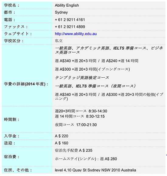 ability_english2
