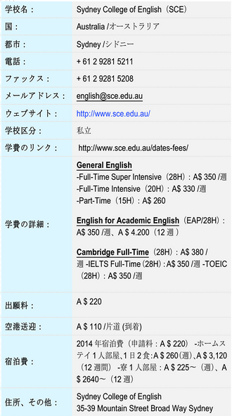 sydney-college-of-english2