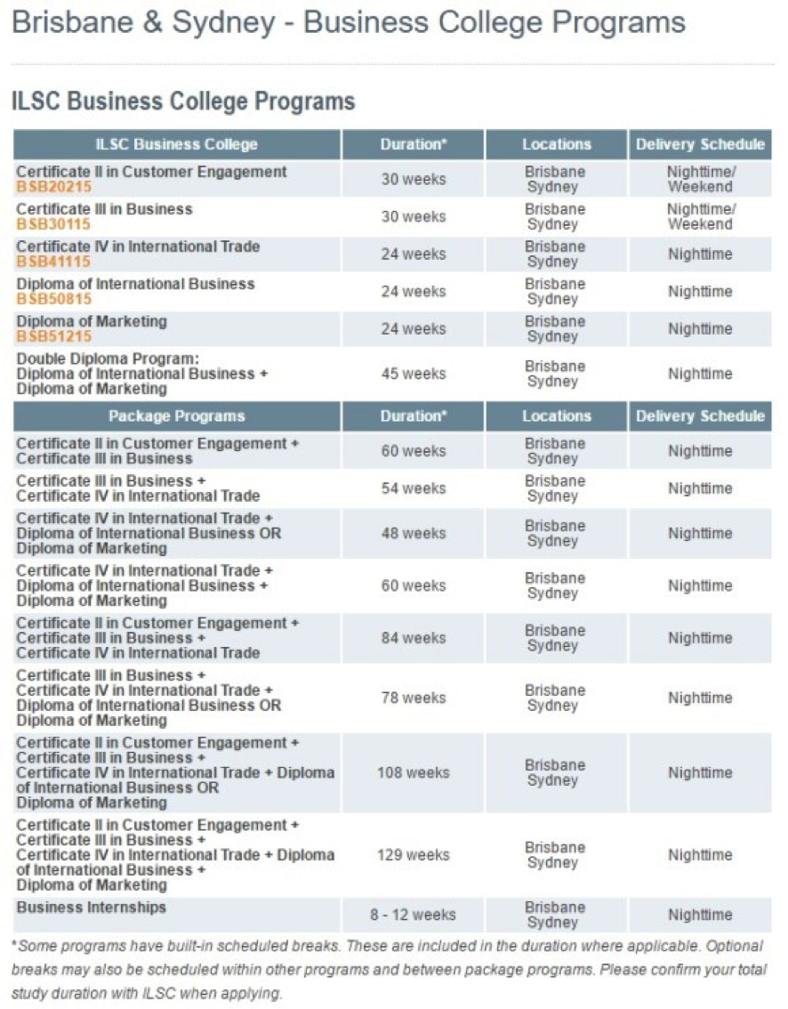 ilsc1